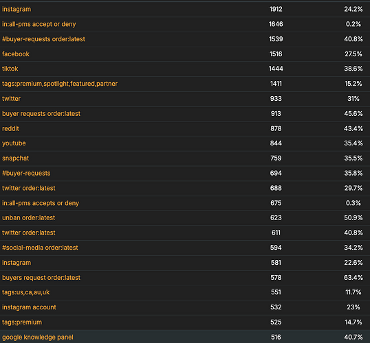 Screenshot 2025-10-22 at 08.59.24