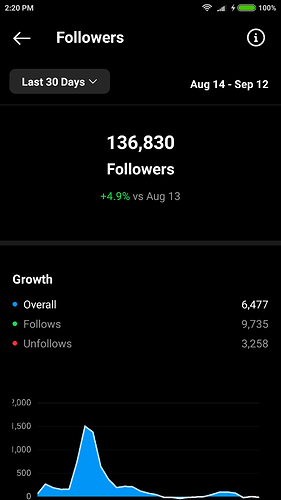 Screenshot_2023-09-13-14-20-52-021_com.instagram.android