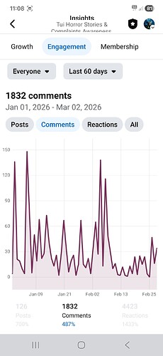 Screenshot_20260302_110824_Facebook