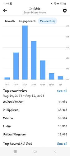 Screenshot_20230911_144355_Facebook