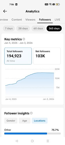 Screenshot_2026-01-05-07-06-43-57_50ef9f5a0f3fc24b6f0ffc8843167fe4