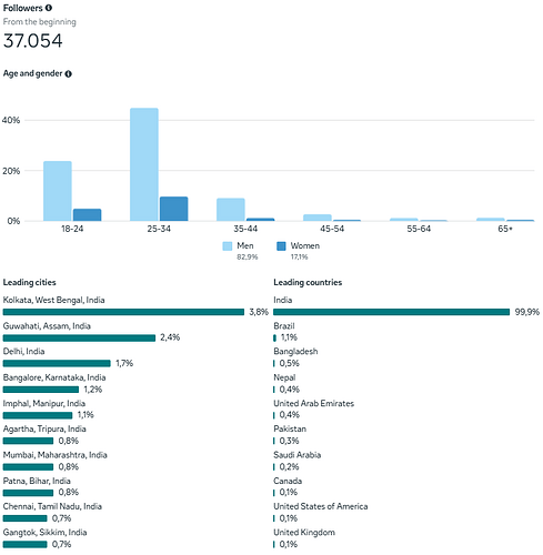 Screenshot 2026-02-28 192410