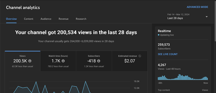 Screenshot 2024-03-13 at 18.41.10