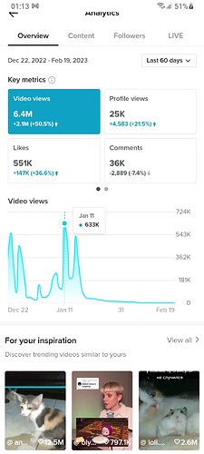 Screenshot_20230220-011301_TikTok