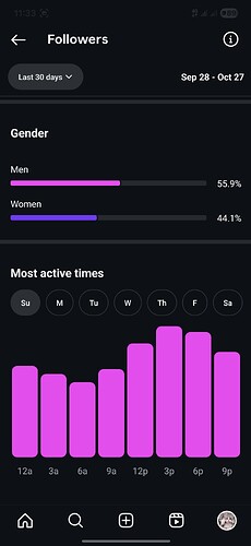 Screenshot_20251028_113358_Instagram
