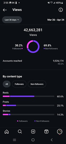 Screenshot_20250425_035545_Instagram