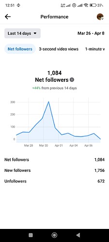 Screenshot_2024-04-08-12-51-14-584_com.facebook.katana