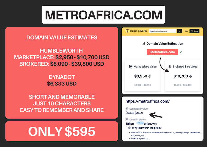 metro africa