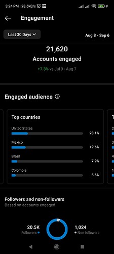 Screenshot_2022-09-07-15-24-17-719_com.instagram.android