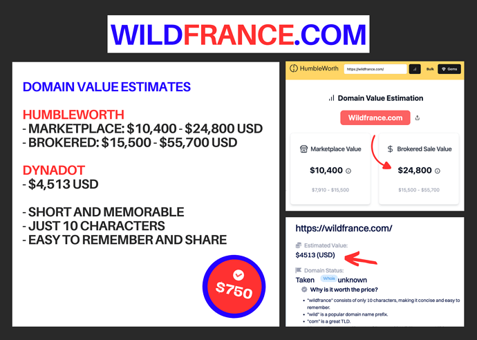 WildFrance.com