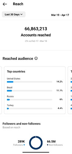 Screenshot_2023-04-19-07-02-50-133_com.instagram.android~2