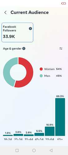 WA Image 2023-12-09 at 6.37.36 AM