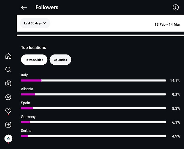 Screenshot_20250315_163009_Instagram
