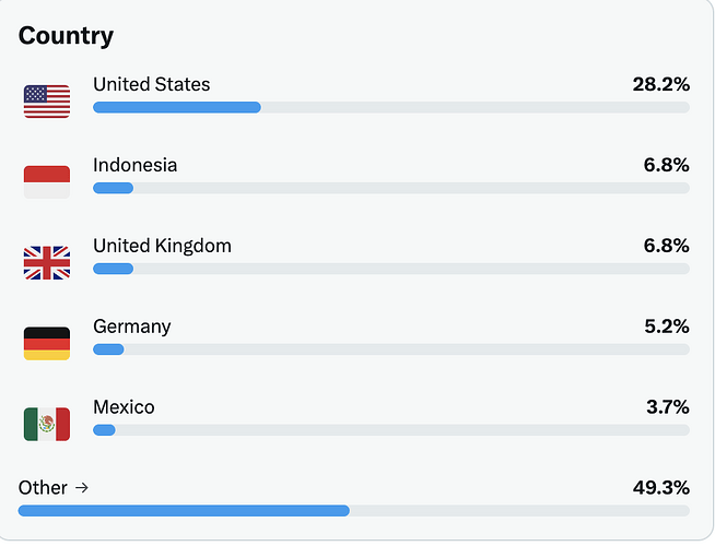 Screenshot 2025-12-08 at 5.40.20 PM