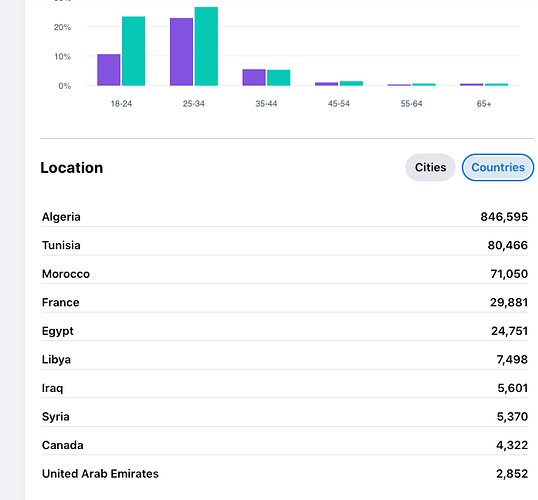Screen Shot 2023-05-14 at 5.30.40 PM