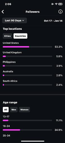 WA Image 2025-01-15 at 2.08.30 PM (1)