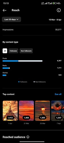 Screenshot_2024-04-09-15-13-15-696_com.instagold.android