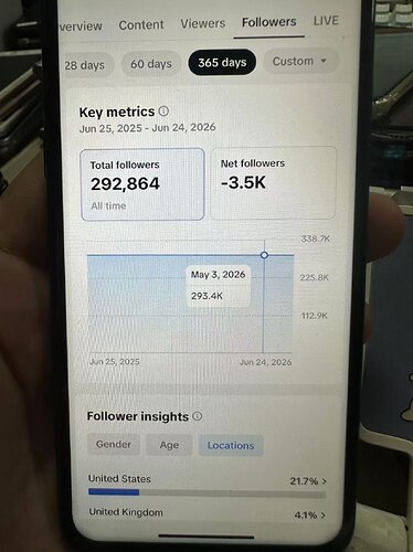 5906945660261436949