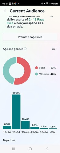 Screenshot_20241016_082723_Business Suite