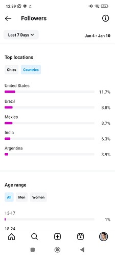 Screenshot_2025-01-12-12-39-40-165_com.IG.android