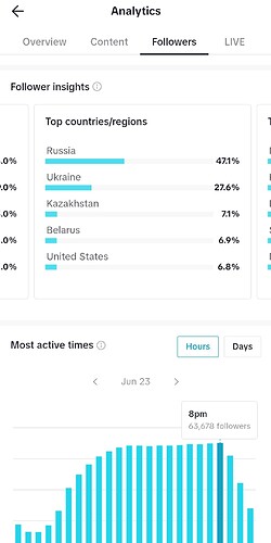 Screenshot_20230624-183827_TikTok