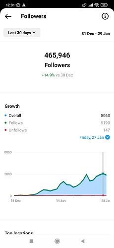 Screenshot_2023-01-30-12-01-51-528_com.instagram.android