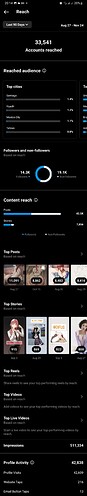 Screenshot_20221125-201420_Instagram