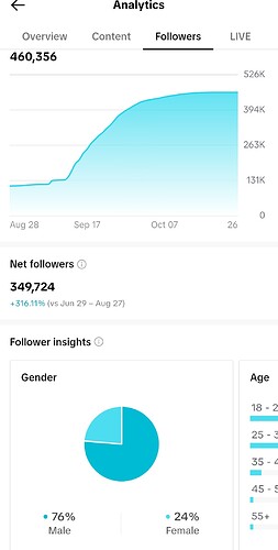 Screenshot_20231028-095708_TikTok