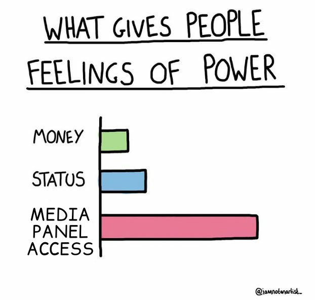 What Gives People Feelings of Power 24032020173105