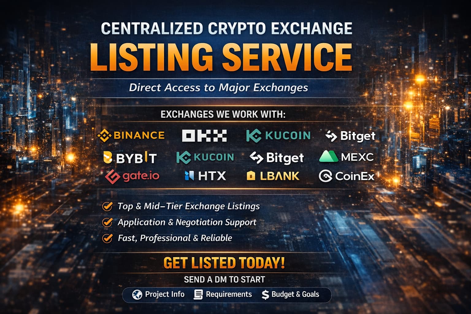 Direct centralized crypto exchange listing service | 100% guarantee with  proven experience - Crypto Services - SWAPD