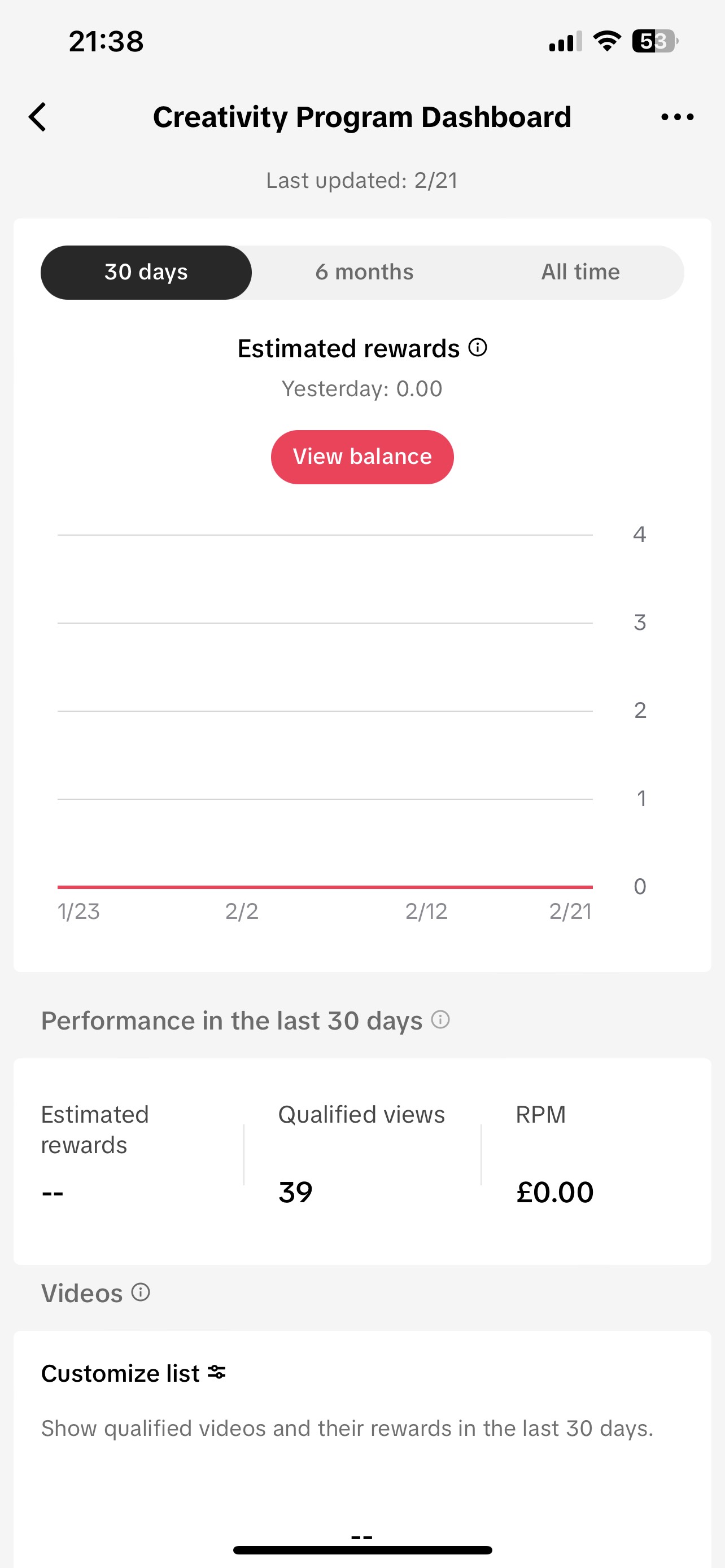 Compte TikTok 175 000 Abonnés – Vente De Compte, Neuf, Sans Garantie