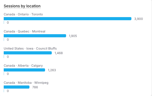 Screenshot 2025-11-12 at 9.07.21 AM