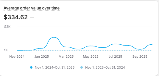 Screenshot 2025-11-12 at 9.07.07 AM