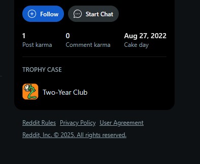 2022acc