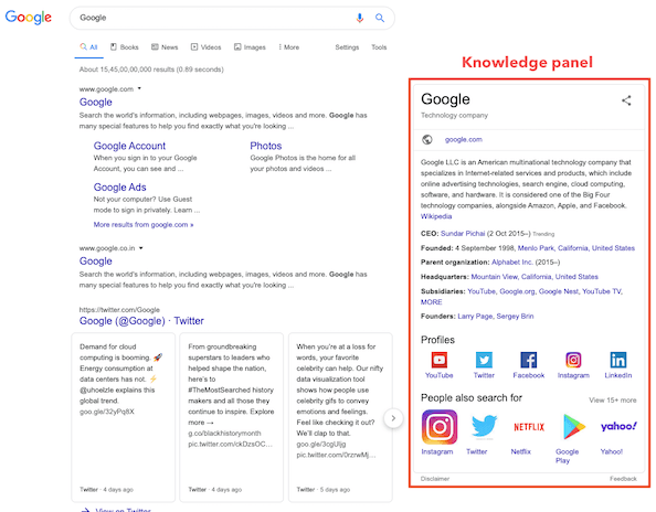 Google-knolwedge-panel