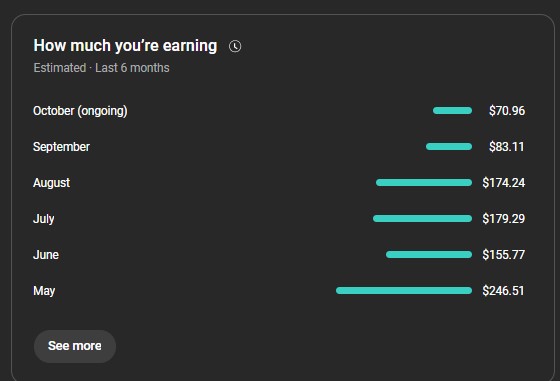 8.last 6 months earning