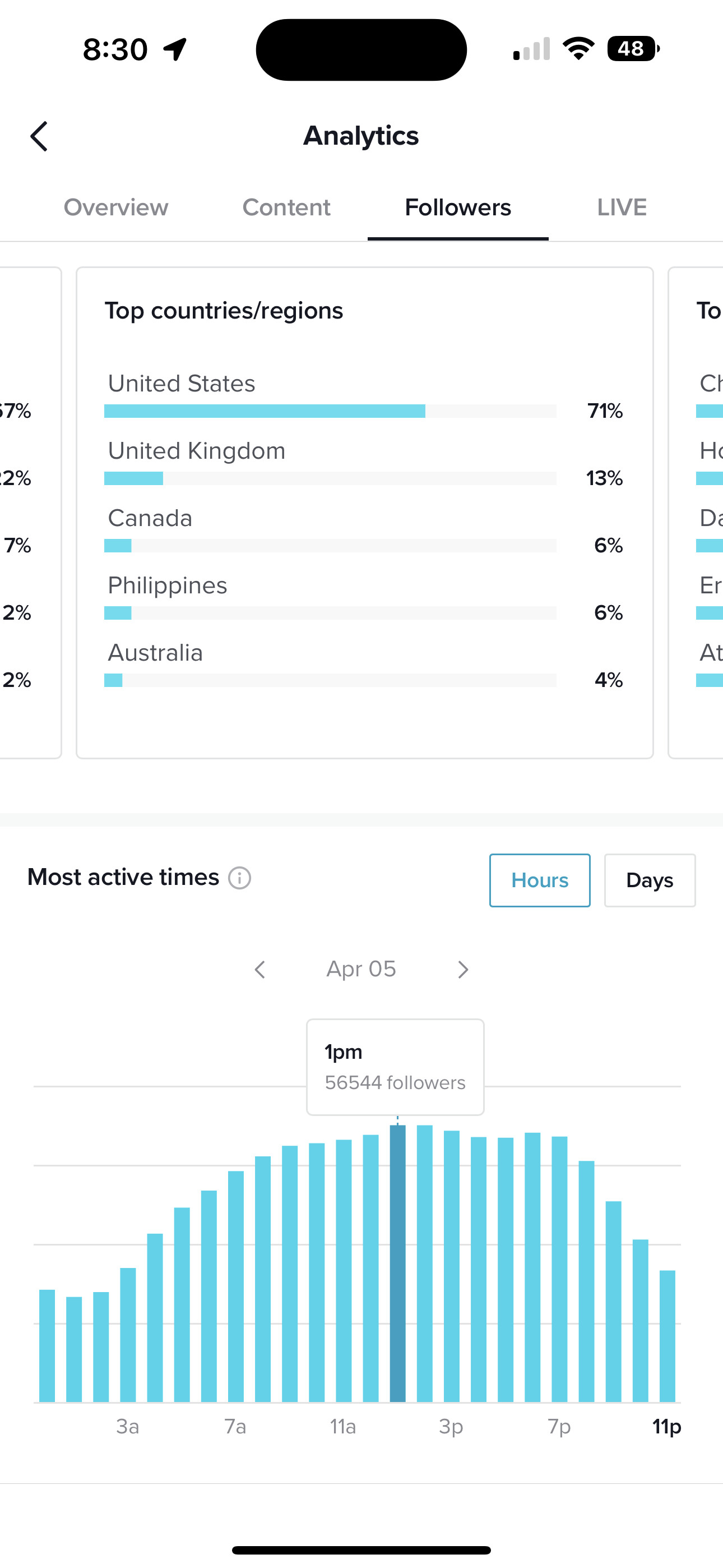 700k Verified Tiktok Account USA | Crypto Niche | Username can not be  change - TikTok Accounts - SWAPD
