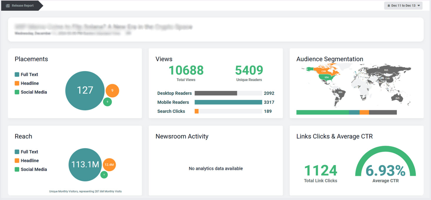 Boost Your Crypto Project with Professional Press Release Services - Crypto/NFT  Services - SWAPD