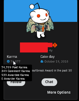 76k karma