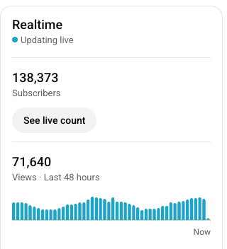 Realtime Views
