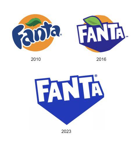 fantas-new-logo-v0-mepsdpw2sgsa1