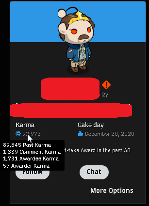 90k karma
